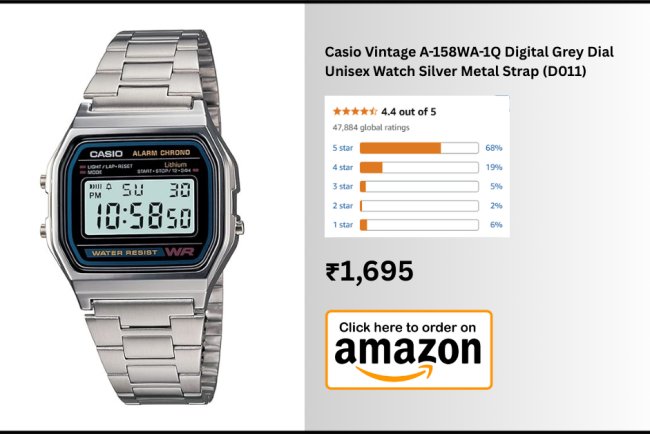 Casio Vintage A-158WA-1Q Digital Grey Dial Unisex Watch – A Timeless Retro Classic