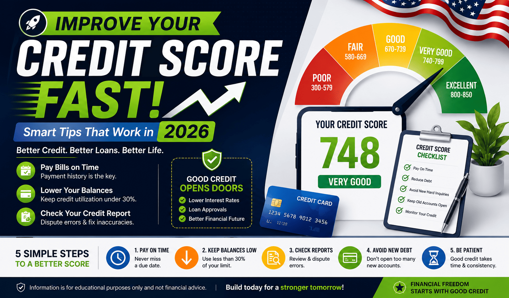 How can I improve my credit score quickly?