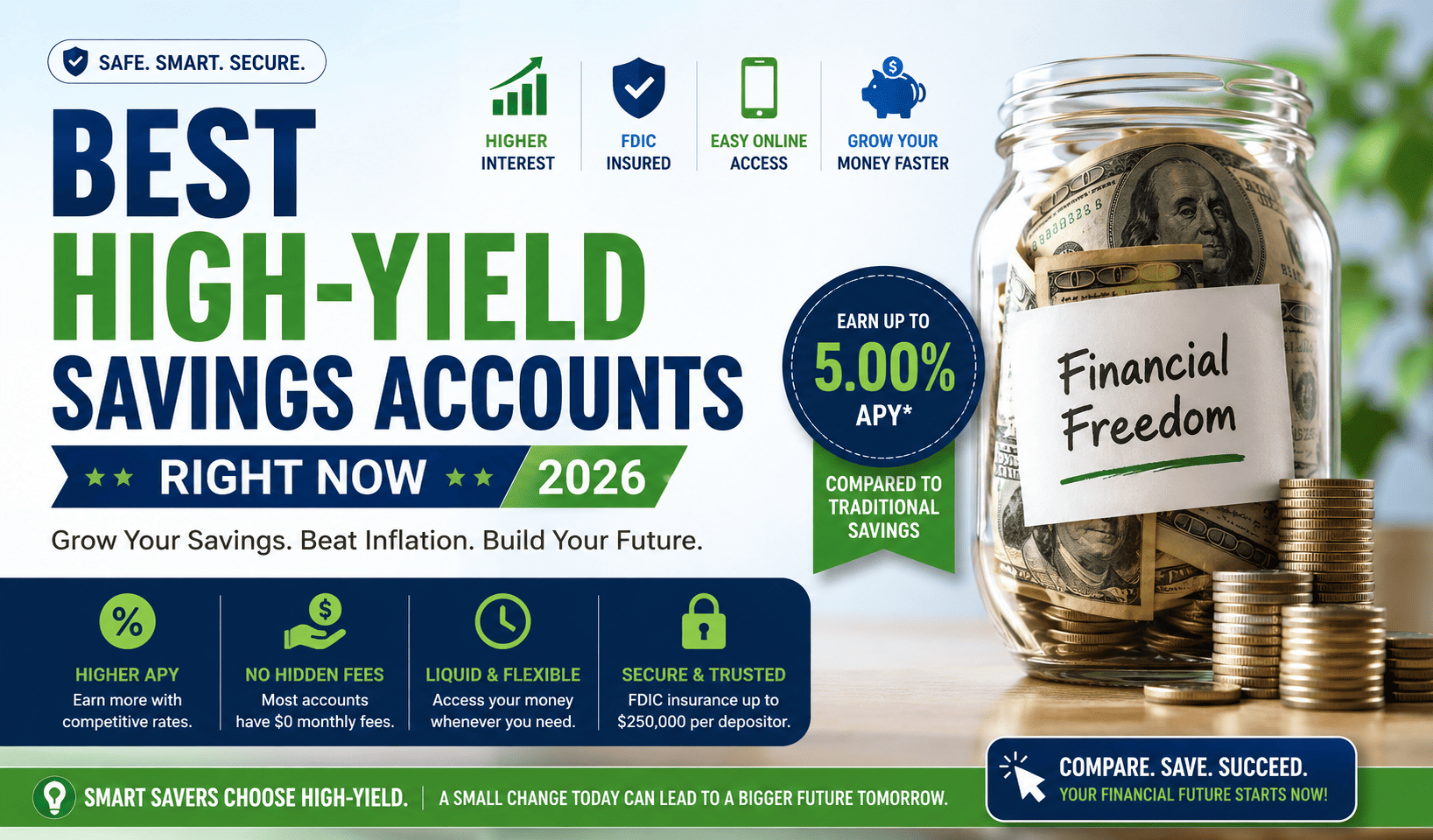 What is the best high-yield savings account right now?